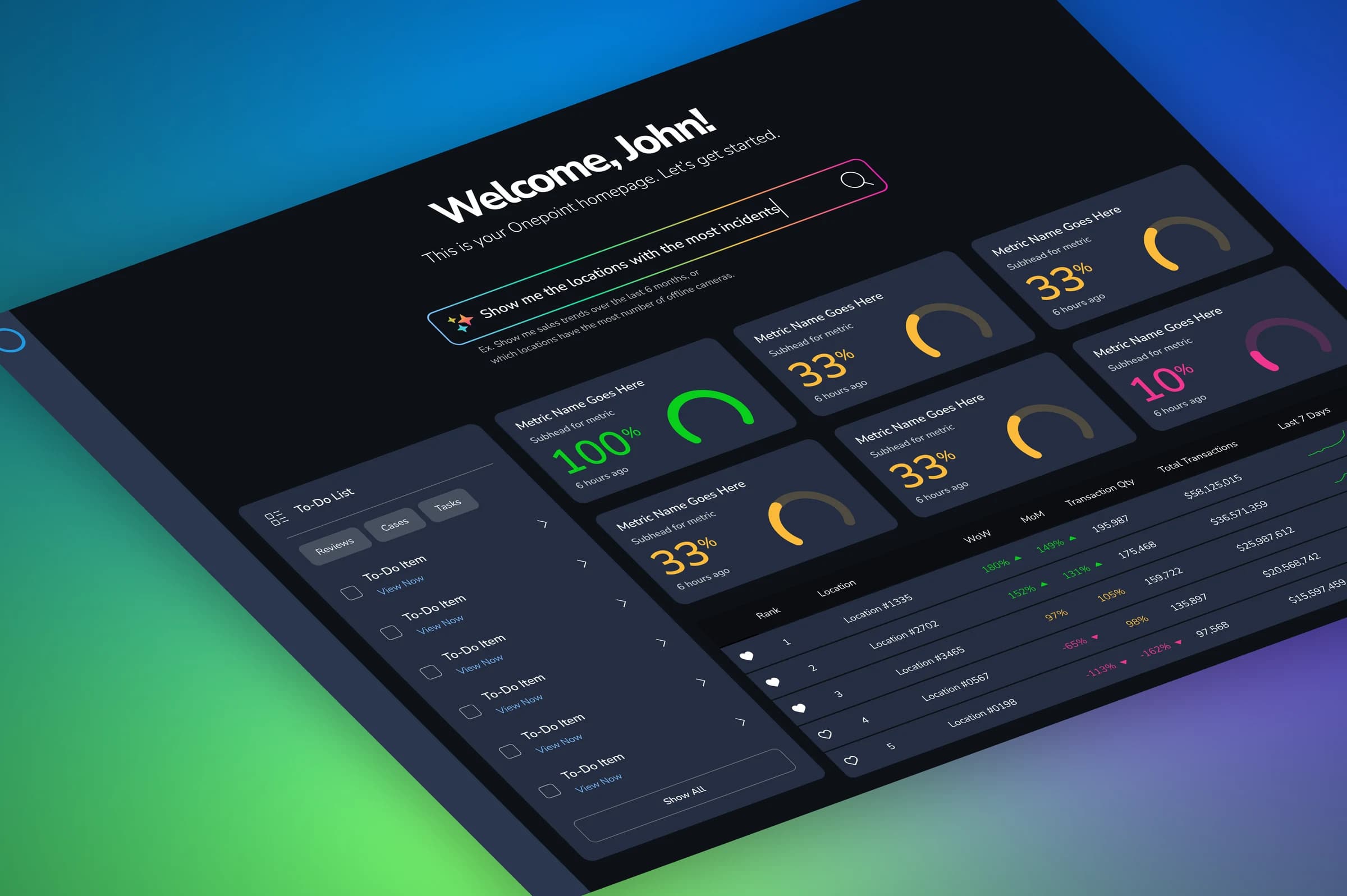 Carbon AI Dashboard hero image